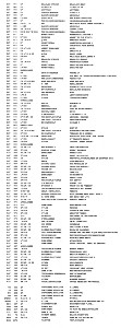 cat100cd8